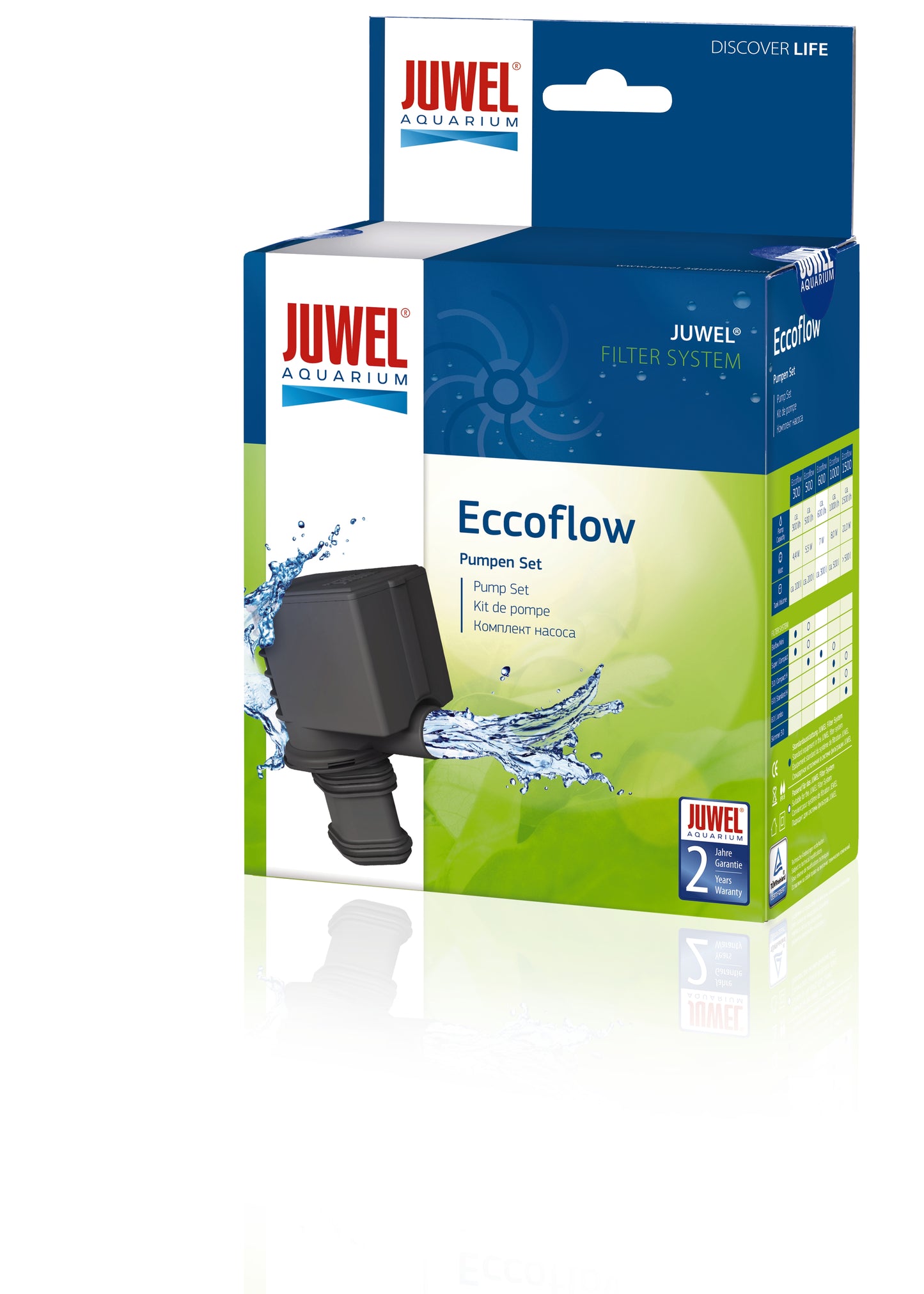 Juwel Eccoflow 600